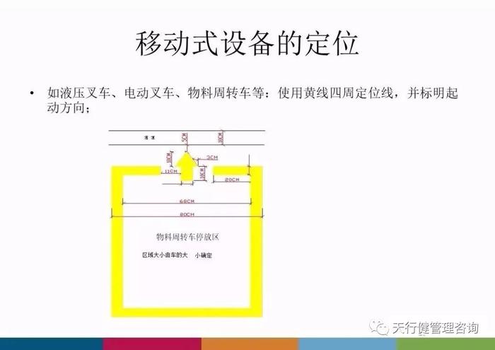 工廠管理 工廠企業生產車間安全標識標準，太全面了